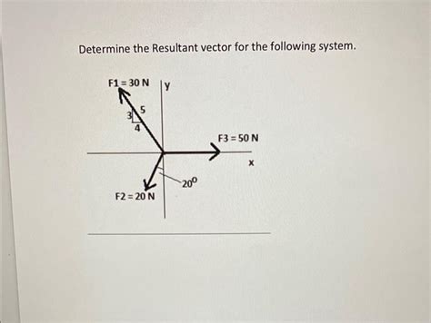 Solved For The Two Dimensional Concurrent Coplanar Force