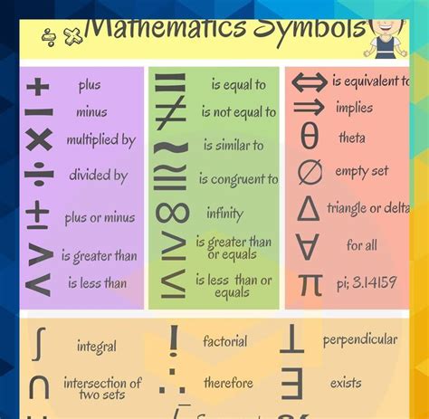 What Is The Mathematical Name For The Division Symbol - Harold Arnold's ...