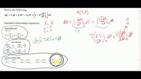 Derivation Of Thermodynamic Function Dh Youtube