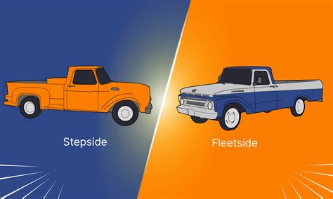 How Do Flareside And Styleside Truck Beds Differ In The Garage With