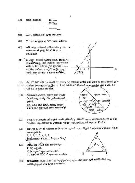 Grade 6 Maths Term Test Papers Sinhala Medium Orlando Tamil Kuril