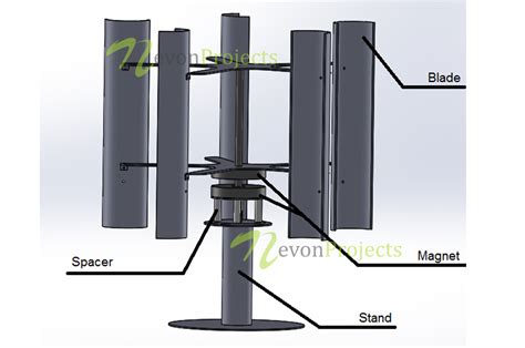 Levitating Frictionless Vertical Windmill