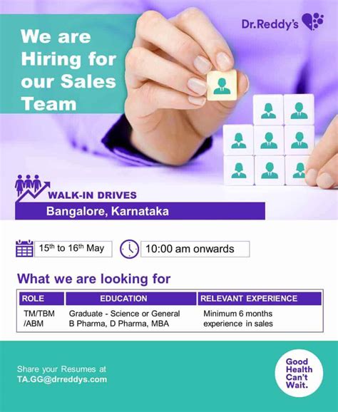 Walkin Interview 15th 16th May Bangalore Dr Reddys Laboratories