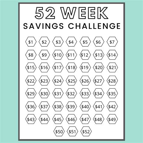 52 Week Savings Challenge Printable Etsy Australia