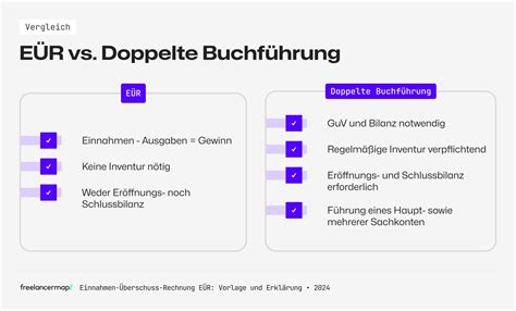 Einnahmen Berschuss Rechnung E R Gratis Vorlage