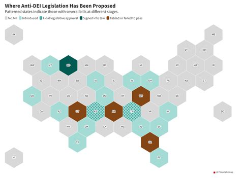 Anti-DEI Legislation: Resources for Student Affairs Professionals