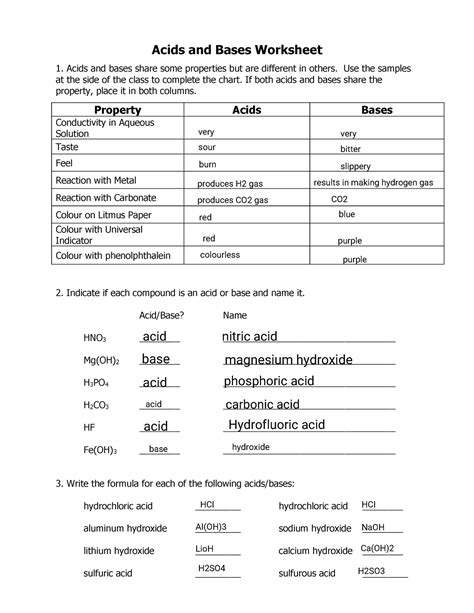 Acids And Bases Worksheets On Quizizz Free Printable