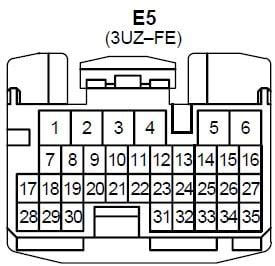 Lexus Gs Ecu B Toyota Uz Fe Pinout Wiring Diagram