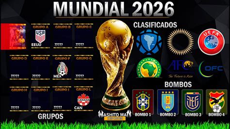 Los 48 Clasificados Al Mundial 2026 Descubre Los Cambios Que