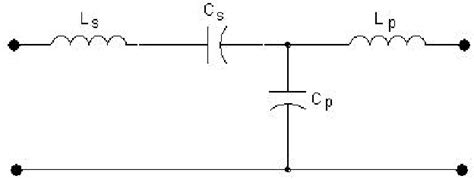 Figure From An Lclc Resonant Dc Dc Converter With Pwm Control