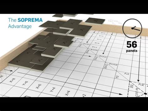 Sopra Xps Thermal Insulation Board Soprema Off