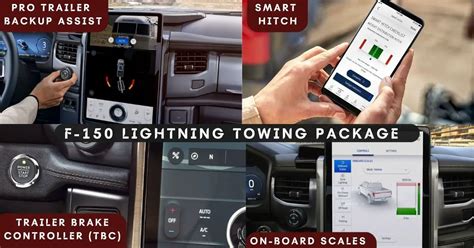 Ford F-150 Lightning Towing Capacity. How much can it tow? - The Car Towing