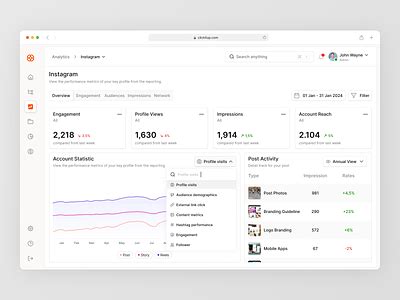 Social Media Dashboard designs, themes, templates and downloadable graphic elements on Dribbble