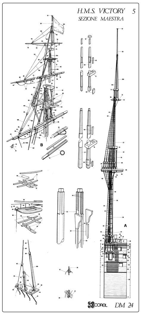 Ideas De Barcos Antiguos Barcos Antiguos Barcos Planos Barco De