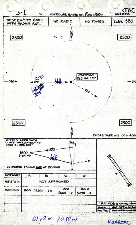 Quaqtaq Ndb Approach Plate An Island Off The Northwestern Flickr