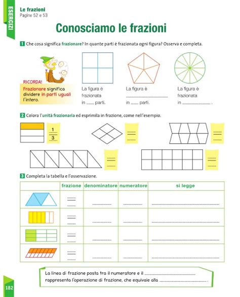 Page La Voce Della Terra Pi Matematica