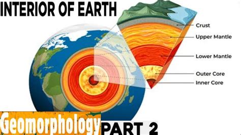 Geomorphology Earthquake Interior Of Earth Part 2 Layers Earth