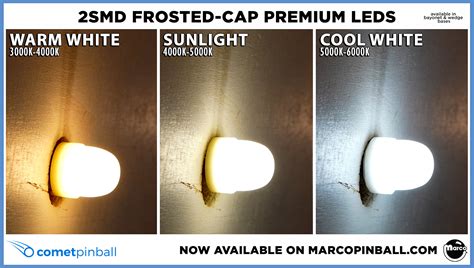 The Art Of LEDs Warm Cool Sunlight Whites Marco Specialties