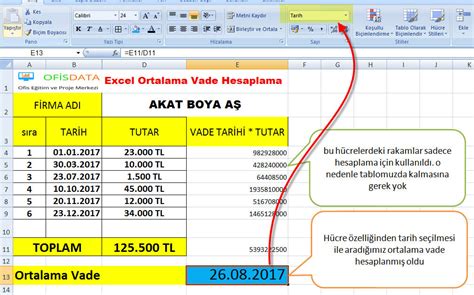 Excel Ortalama Vade Hesaplama