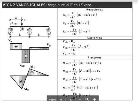 Calculo De Viga