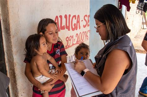 Dia Mundial da Alimentação ADRA Roraima marca presença projeto que