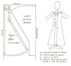 7 Nun patterns ideas | nuns habits, nuns, nun costume