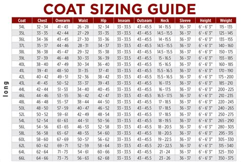 Coat Sizing Guide - Belmeade Mens Wear