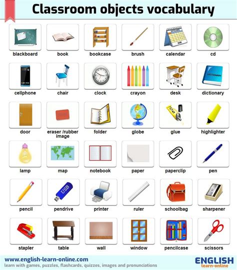 Classroom Objects Vocabulary In English With Games Classroom