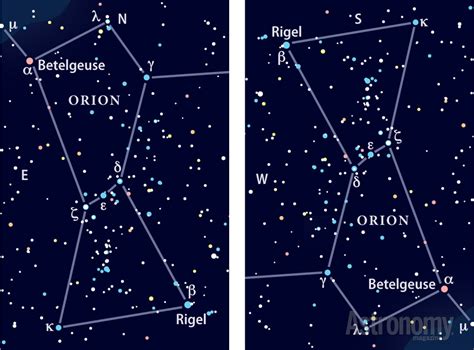 Seasons in the Southern Hemisphere - Science News