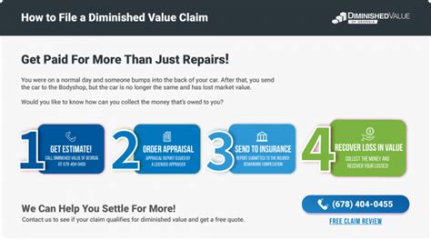 Diminished Value Calculator Calculate Car Value DVGA