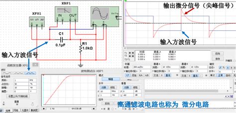 解析：信号处理三大滤波器：高通、带通与带阻 Csdn博客