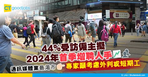 【招聘2024｜請人｜人力資源市場】44受訪僱主擬明年首季增聘人手 通訊媒體業最渴市