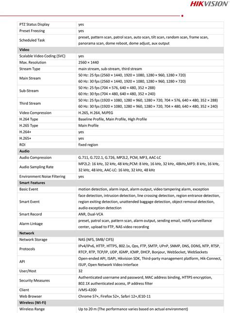 Hikvision DS 2DE5425IWG 4G 4MP 25X Pro Solar Powered Security PTZ