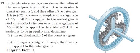 Solved In The Planetary Gear System Shown The Radius O