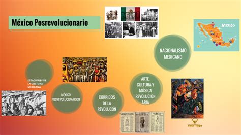 México Posrevolucionario by Jocelyn Ivonne Avelino Trejo on Prezi