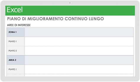 Tutto Sul Miglioramento Continuo Smartsheet