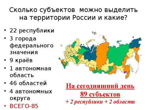 Россия - федеративное государство - презентация онлайн