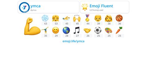 Ymca Emojilife