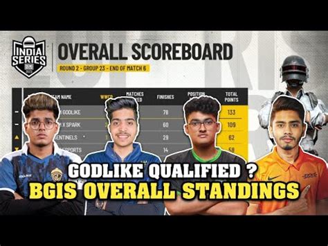 Bgis Points Table Bgis Standing Round Day Bgis Overall