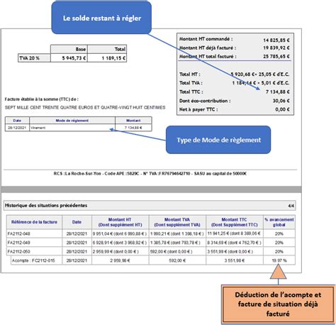 A Quoi Sert La Facture De Situation Mobil Outils