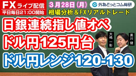 Fxライブ為替予想【実践リアルトレード】日銀連続指値オペ ドル円125円台 120 130円のレンジへ移行 エントリー・利食い・損切り