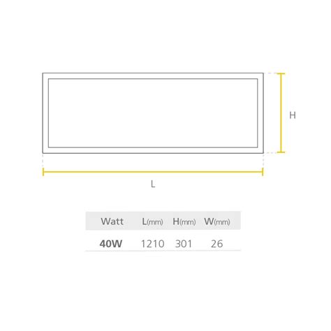 Led Panel Backlit Sylvania Panama