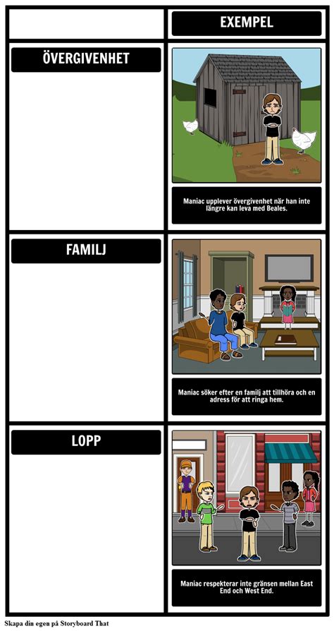 Maniac Magee Theme Storyboard By Sv Examples