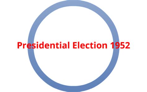 United States Presidential Election, 1952 by Chelsea Thomas on Prezi