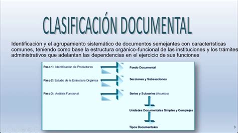 Agrupaci N Documental Parte Eee Youtube