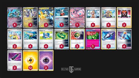 Pokemon TCG Iron Hands Ex Deck Guide And Deck List Deltia S Gaming