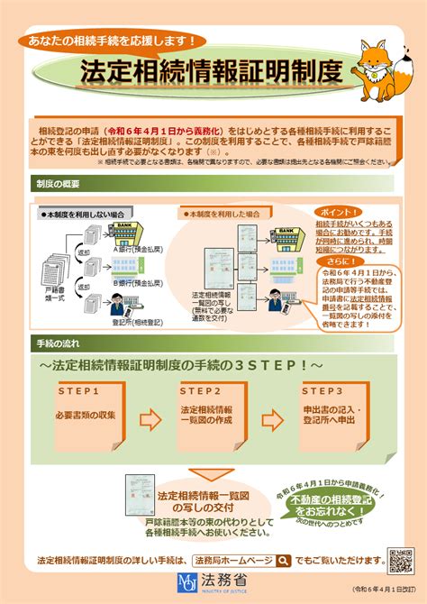 「法定相続情報証明制度」について：法務局