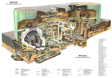 Nuclear Reactor Schematic Diagram Nuclear Reactor Labeled Fi