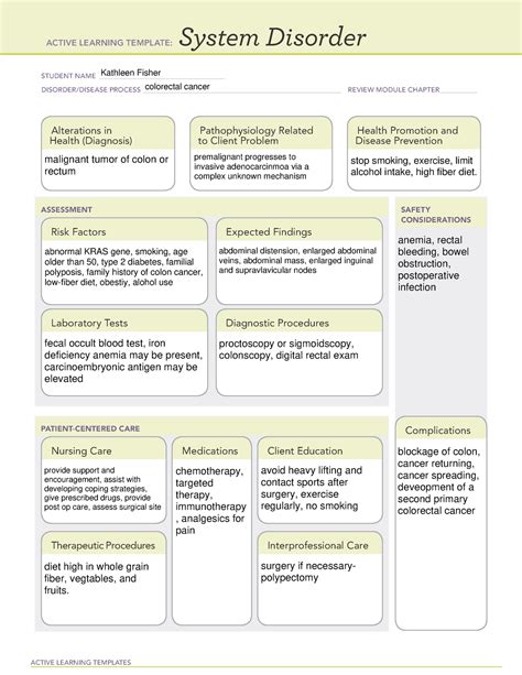 Colorectal Cancer System Disorder Template