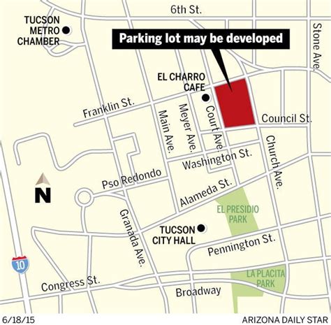 3 downtown Tucson parking lots ripe for development